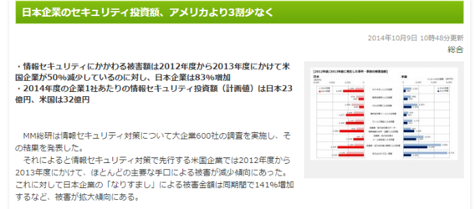 MM総研