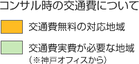 コンサルティング時の交通費について