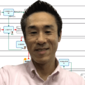 LRMのコンサルタントは建設的な対応が良かったです