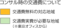 コンサルティング時の交通費について