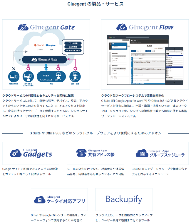 クラウドサービスSSOアクセス制御サービス『Gluegent Gate』とクラウド型ワークフローシステム『Gluegent Flow』を中心にGluegentシリーズを展開する株式会社グルージェントのWebサイト