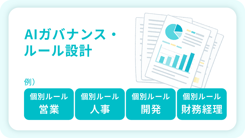 ガバナンス設計