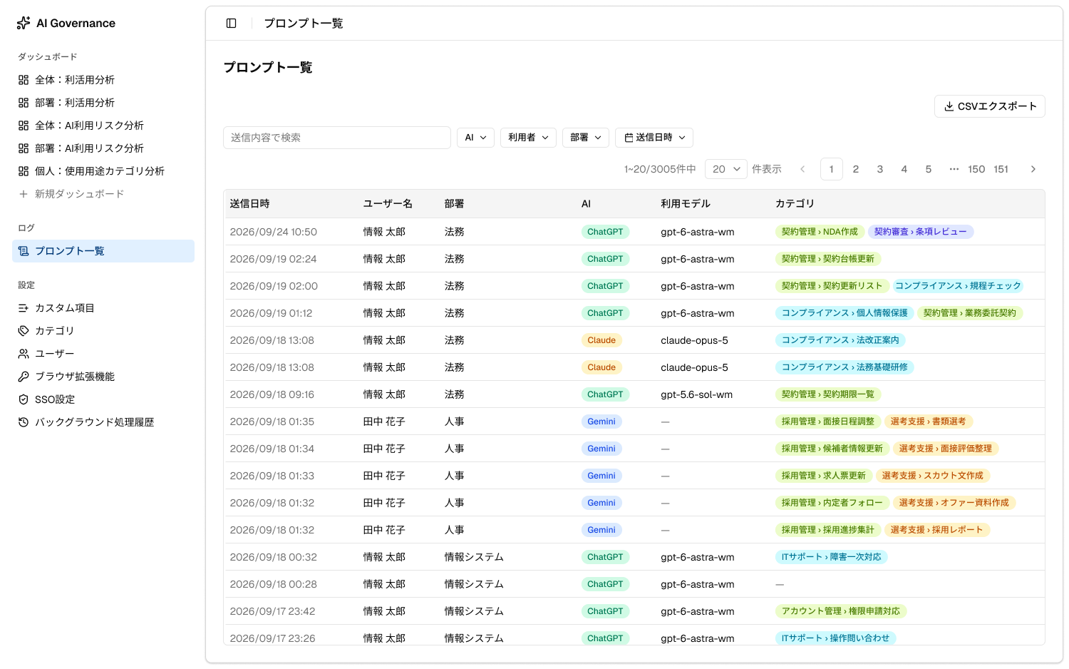 AI利用状況の可視化 キャプチャ3