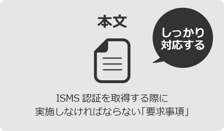 ISMS認証本文