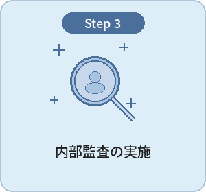 内部監査の実施