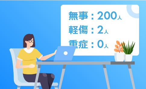 回答自動集計イメージ