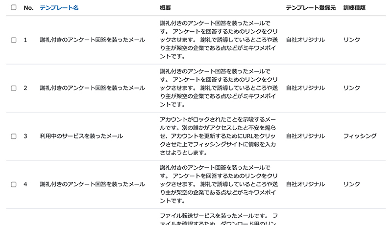 30種類以上の圧倒的な文面テンプレ数が選び放題