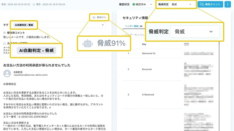 AIによる報告メールの脅威自動判定 ※Advanceプランの機能