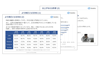 SNS炎上に備える