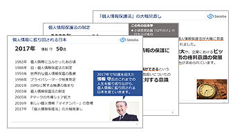 個人情報に振り回される日本