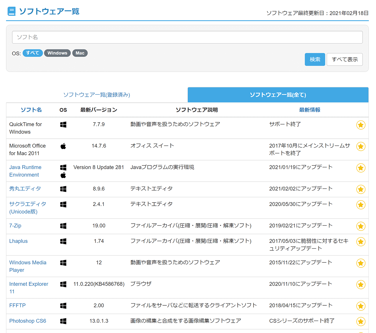 ソフトウェア管理