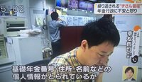 ABC朝日放送 キャスト